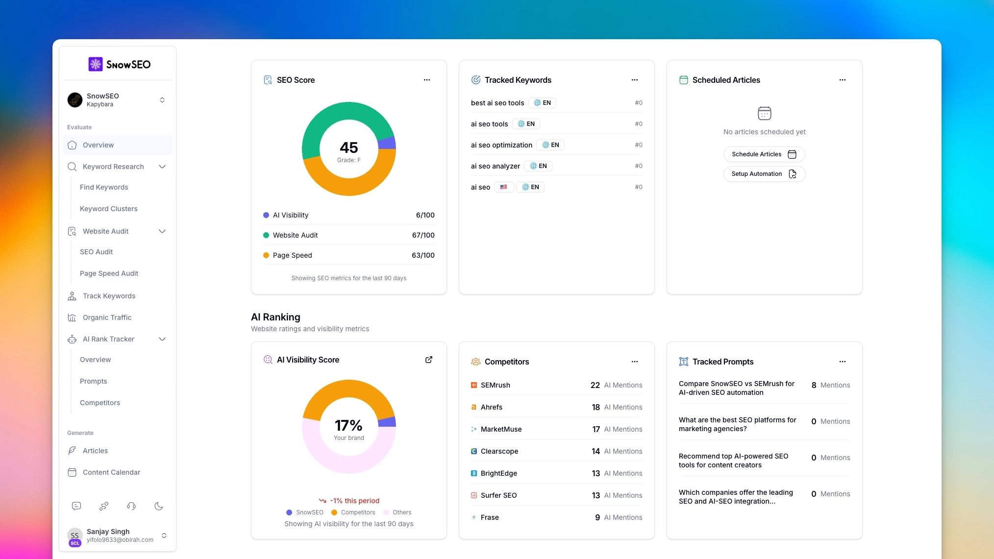 Performance Analytics